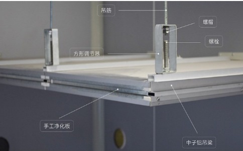 50mm聚氨酯凈化板的使用壽命和質量對價格的影響如何？（了解50mm聚氨酯凈化板的使用壽命和質量對價格的影響程度）